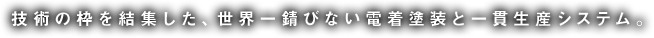 技術の枠を結集した、世界一錆びない電着塗装と一貫生産システム。