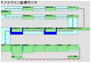 ライン管理システムの画像が表示されています。