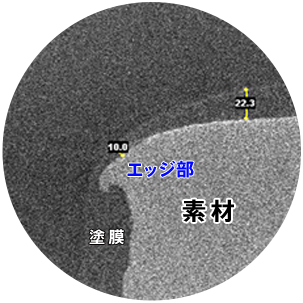 ダブルコートカチオン電着塗装の断面図の画像が表示されています。